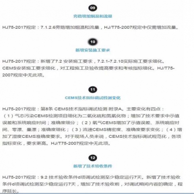 固定污染源煙氣（SO2，NOx，顆粒物）排放連續(xù)監(jiān)測技術(shù)規(guī)范 HJ75-2017與HJ/T75-20