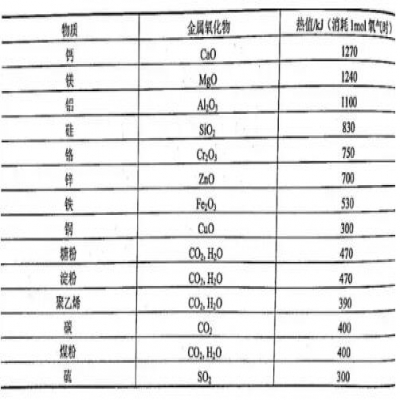 決戰(zhàn)粉塵 | 如何安全地處理金屬打磨拋光粉塵？